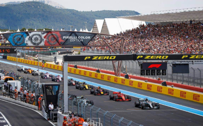 French Grand Prix 2019 Security – 4 days, 2 tethered drones, 84 hours of flight