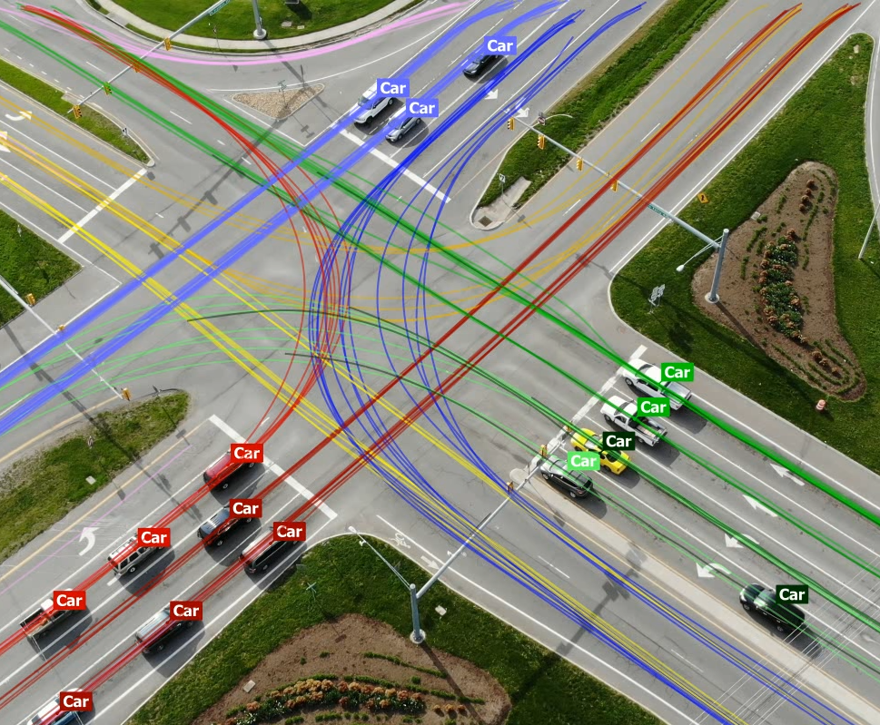 Aerial view of an intersection showing color-coded vehicle trajectories