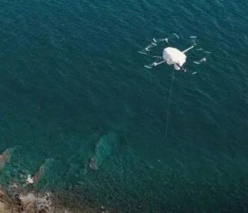 Surveillance drones